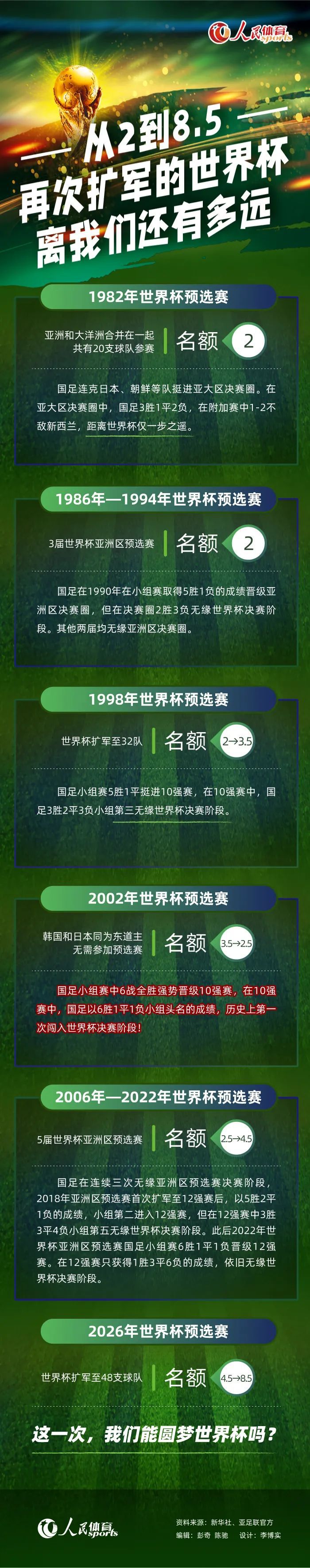 如果这个肾源真的被别人买走，那自己就彻底失去了一切希望。